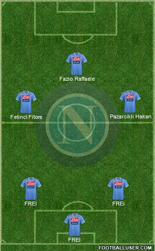 Napoli Formation 2013
