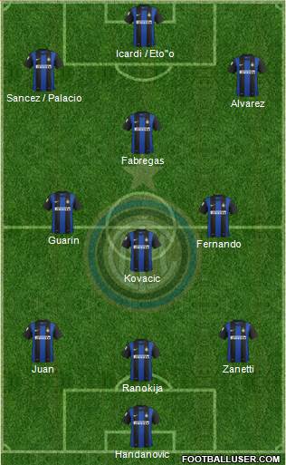 F.C. Internazionale Formation 2013