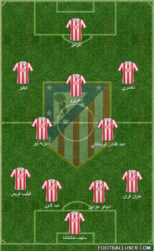 Atlético Madrid B Formation 2013