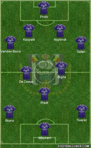 RSC Anderlecht Formation 2013