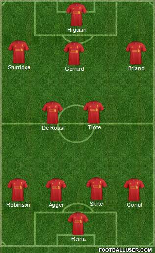 Liverpool Formation 2013