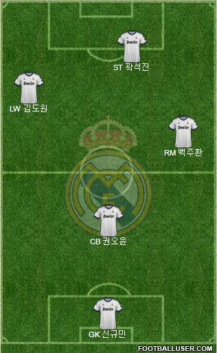 Real Madrid C.F. Formation 2013