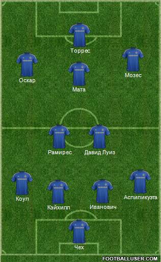 Chelsea Formation 2013