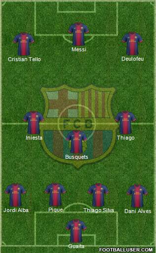 F.C. Barcelona Formation 2013