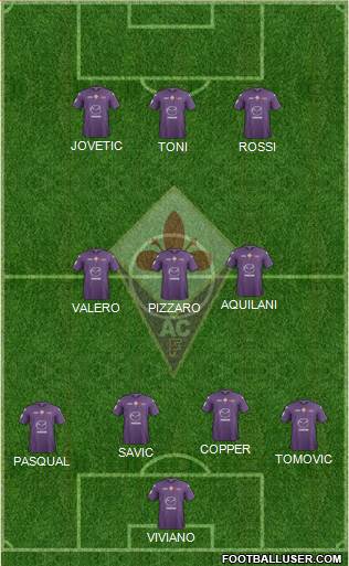 Fiorentina Formation 2013