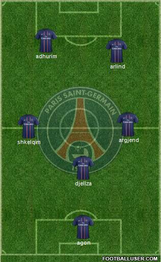 Paris Saint-Germain Formation 2013