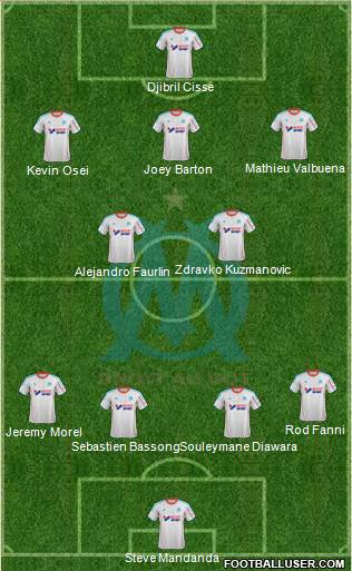 Olympique de Marseille Formation 2013