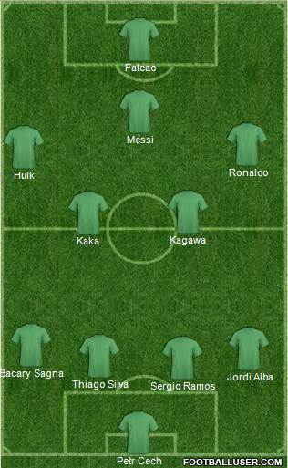 FUS Rabat Formation 2013