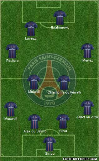 Paris Saint-Germain Formation 2013