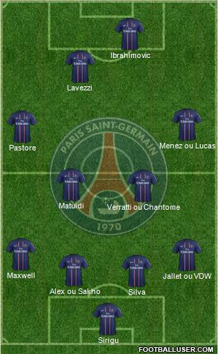 Paris Saint-Germain Formation 2013