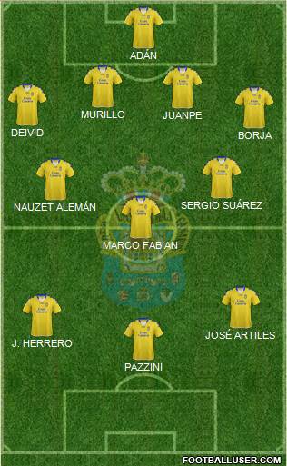 U.D. Las Palmas S.A.D. Formation 2013