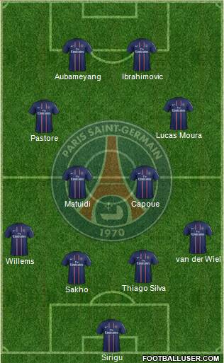 Paris Saint-Germain Formation 2013