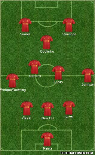 Liverpool Formation 2013
