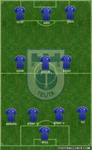 KS Teuta Durrës Formation 2013