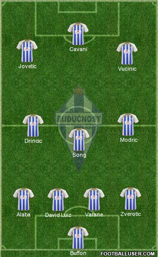 FK Buducnost Podgorica Formation 2013