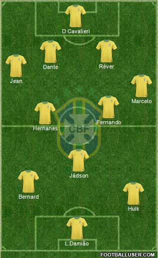 Brazil Formation 2013