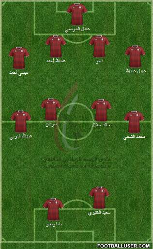 Al-Wahda (UAE) Formation 2013