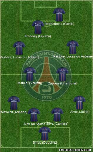 Paris Saint-Germain Formation 2013