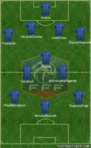 France Formation 2013
