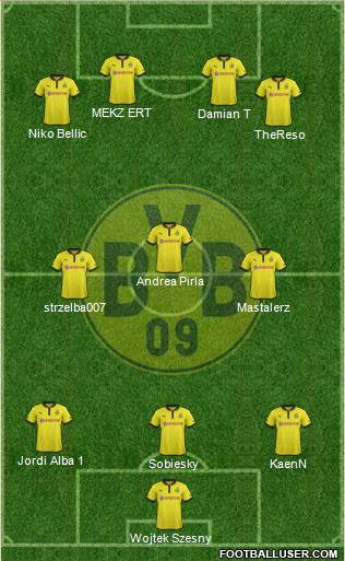Borussia Dortmund Formation 2013