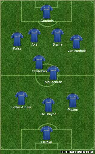 Chelsea Formation 2013