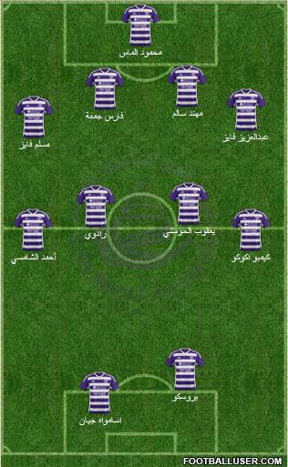 Al-Ain Formation 2013
