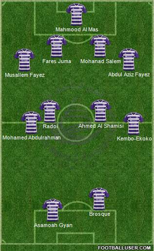 Al-Ain Formation 2013