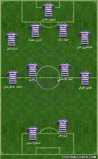 Al-Ain Formation 2013