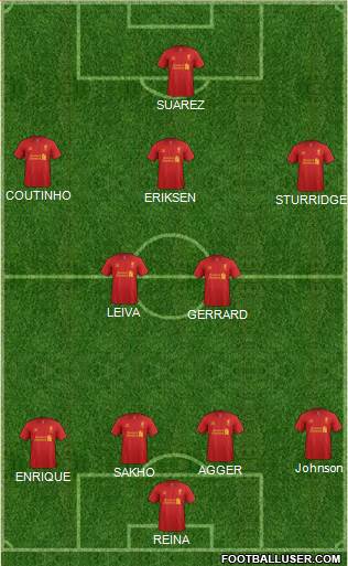 Liverpool Formation 2013