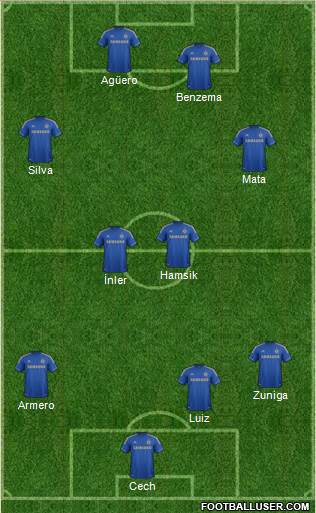 Chelsea Formation 2013