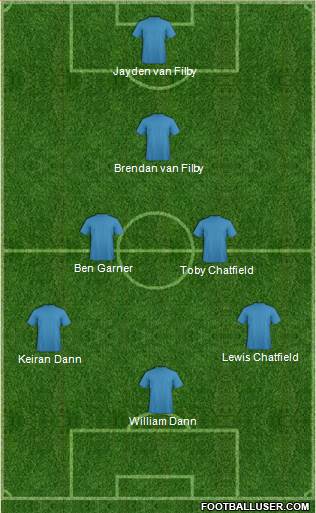 Chelsea Formation 2013