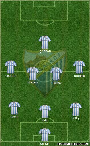 Málaga C.F., S.A.D. Formation 2013