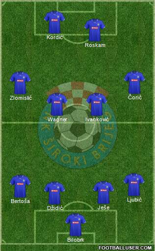NK Siroki Brijeg Formation 2013