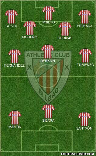 Athletic Club Formation 2013