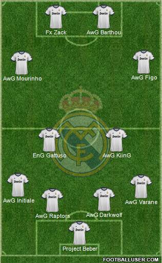 Real Madrid C.F. Formation 2013
