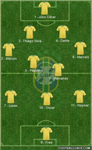 Brazil Formation 2013