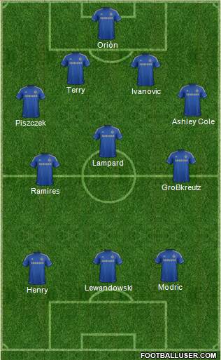 Chelsea Formation 2013