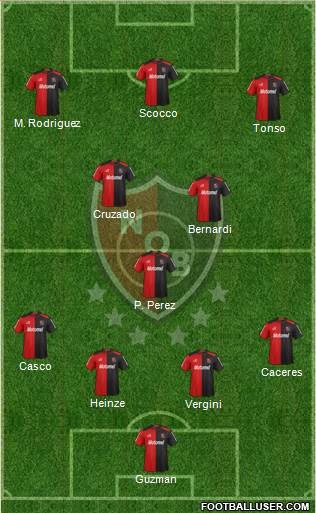 Newell's Old Boys Formation 2013
