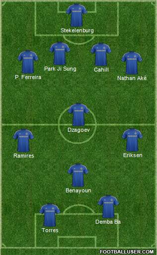 Chelsea Formation 2013