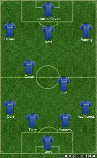 Chelsea Formation 2013