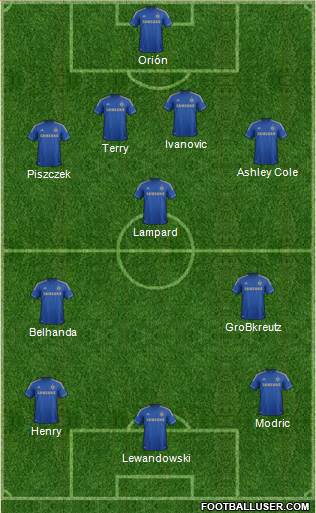 Chelsea Formation 2013