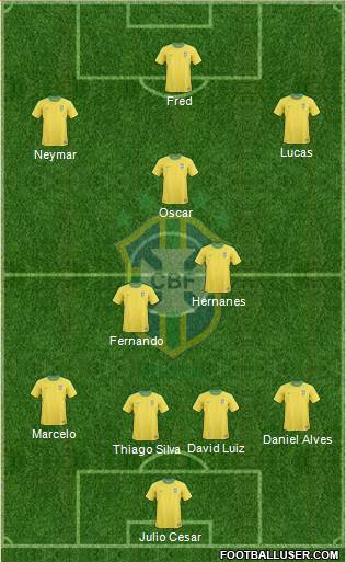 Brazil Formation 2013