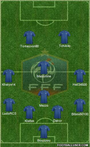France Formation 2013