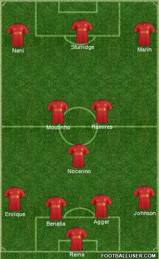 Liverpool Formation 2013