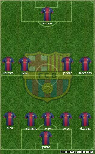 F.C. Barcelona Formation 2013
