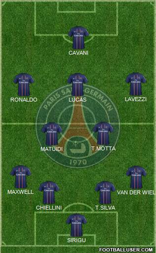 Paris Saint-Germain Formation 2013