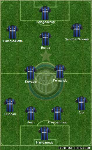 F.C. Internazionale Formation 2013
