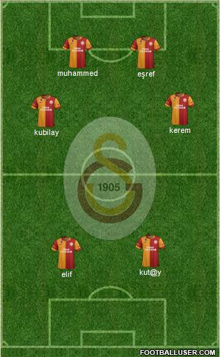 Galatasaray SK Formation 2013
