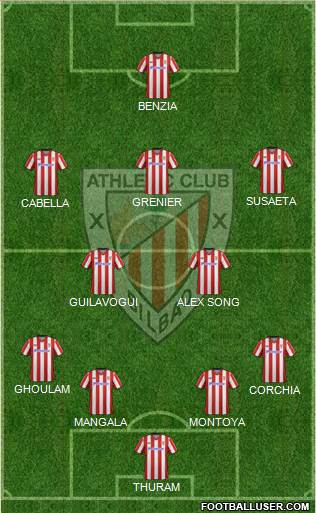 Athletic Club Formation 2013
