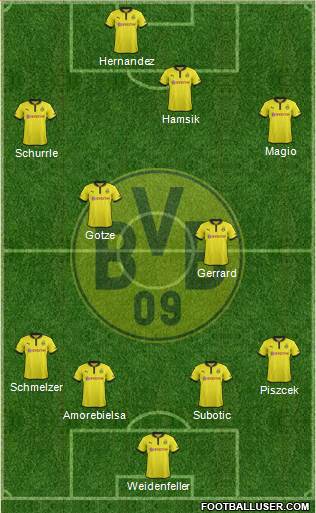 Borussia Dortmund Formation 2013